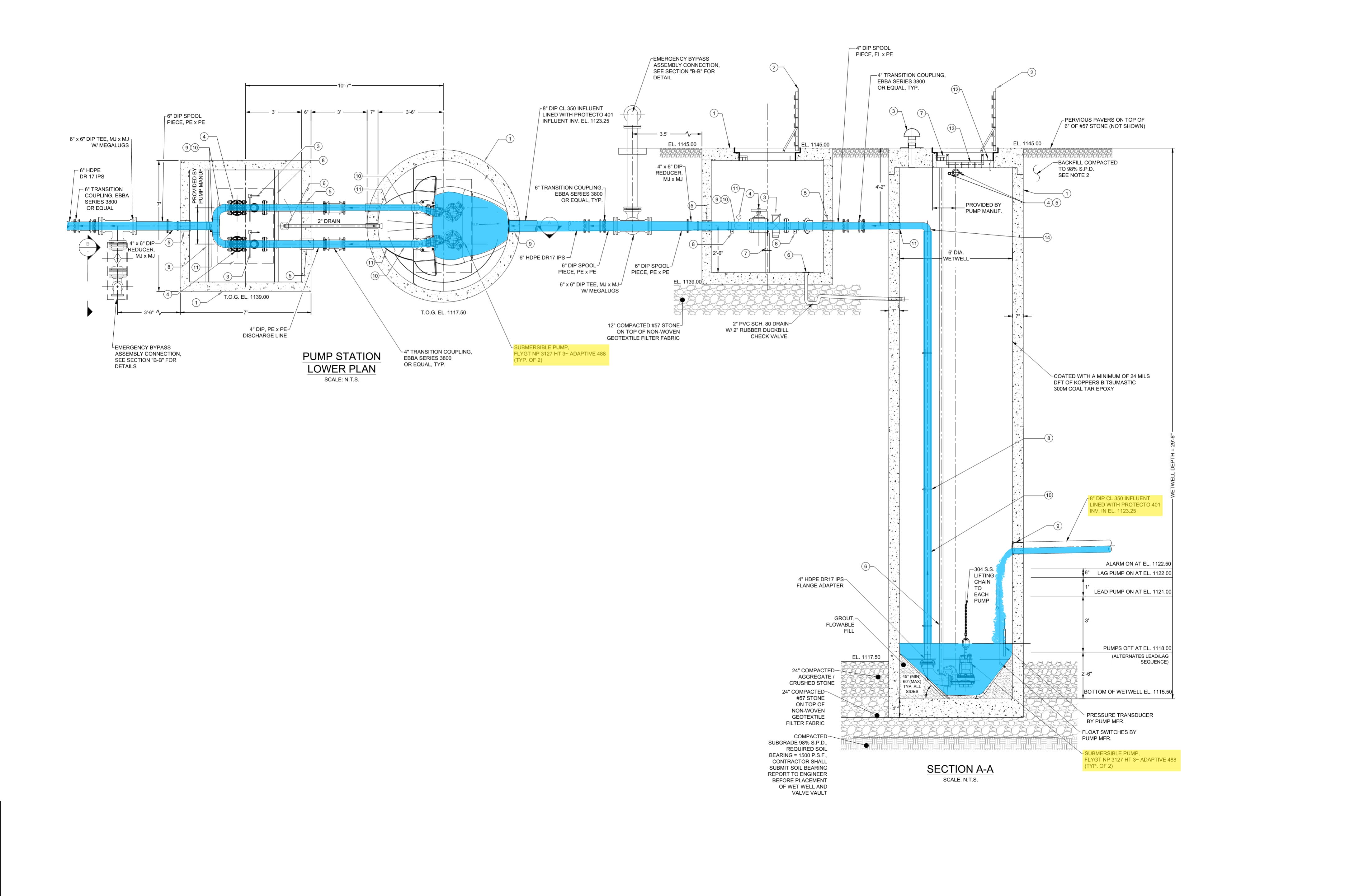 PEC Planners & Engineers Collaborative